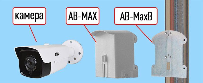 Пластина AB-MaxB для кріплення кронштейна AB-MAX